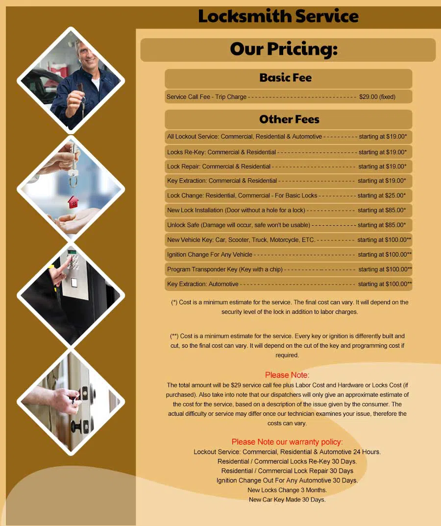 Haverhill MA Locksmith Store Haverhill, MA 978-252-1225